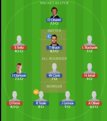 Dream11 SL Team