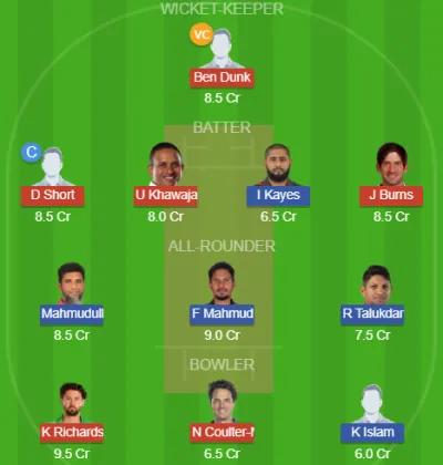 Dream11 SL Team