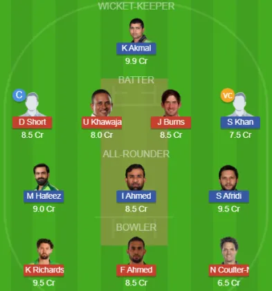 Dream11 SL Team