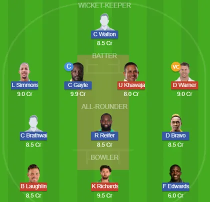 Dream11 SL Team