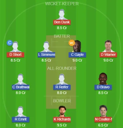 Dream11 SL Team