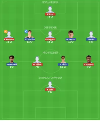 Dream11 SL Team