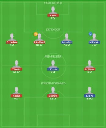 Dream11 SL Team