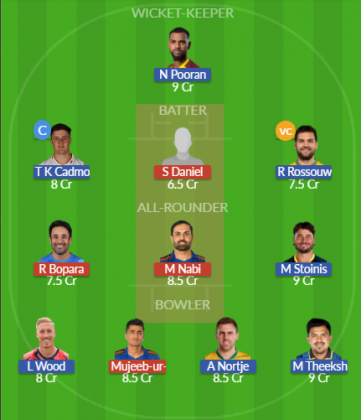 Dream11 SL Team