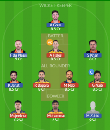 Dream11 SL Team