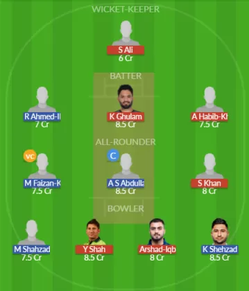 Dream11 SL Team