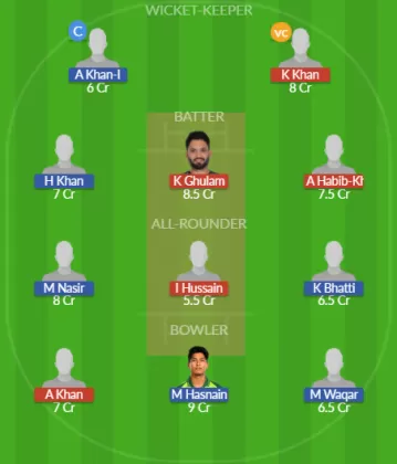 Dream11 SL Team
