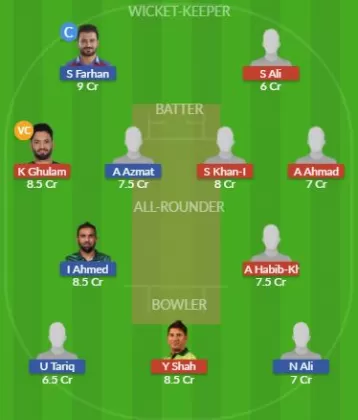 Dream11 SL Team