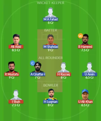 Dream11 SL Team