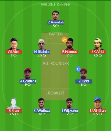 Dream11 SL Team