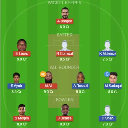 Dream11 SL Team