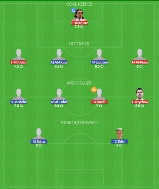 Dream11 SL Team