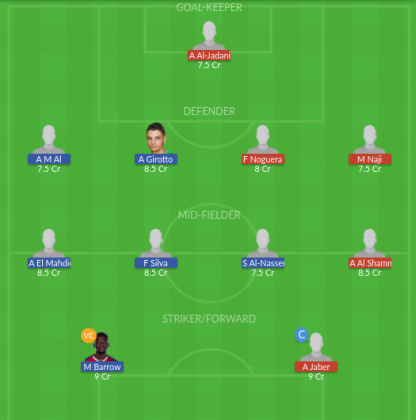 Dream11 SL Team