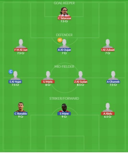 Dream11 SL Team