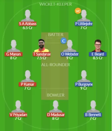 Dream11 SL Team
