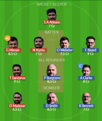 Dream11 SL Team