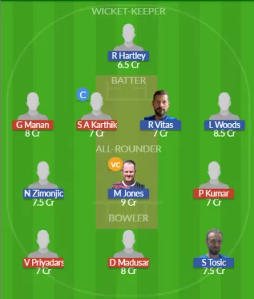 Dream11 SL Team