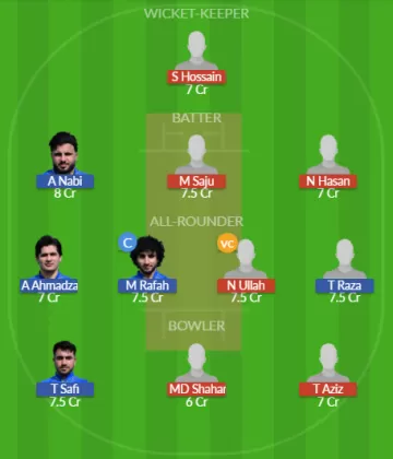 Dream11 SL Team