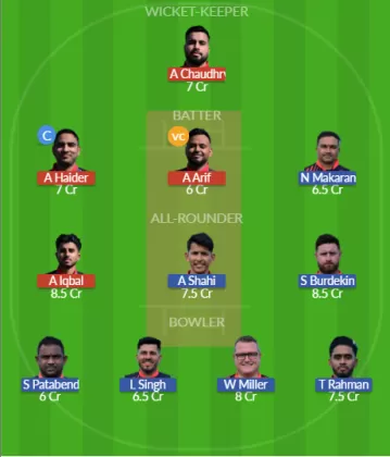 Dream11 SL Team