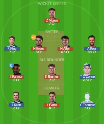 Dream11 SL Team