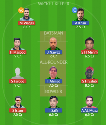 Dream11 SL Team