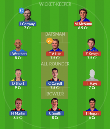 Dream11 SL Team