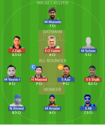 Dream11 SL Team