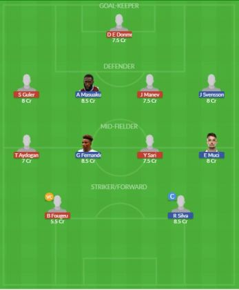 Dream11 SL Team