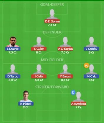 Dream11 SL Team