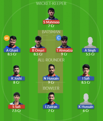 Dream11 SL Team