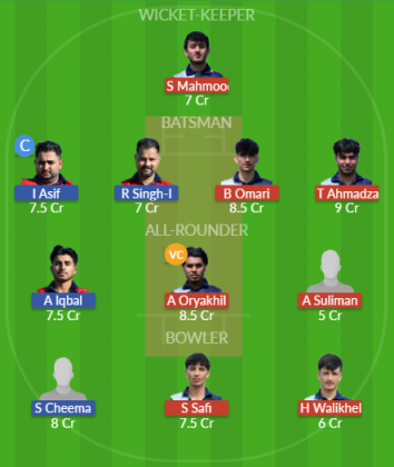 Dream11 SL Team