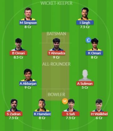 Dream11 SL Team
