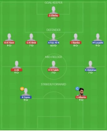 Dream11 SL Team
