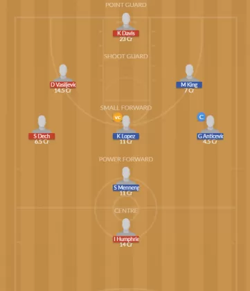Dream11 SL Team