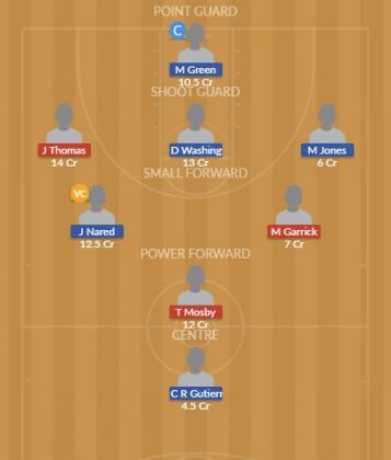 Dream11 SL Team