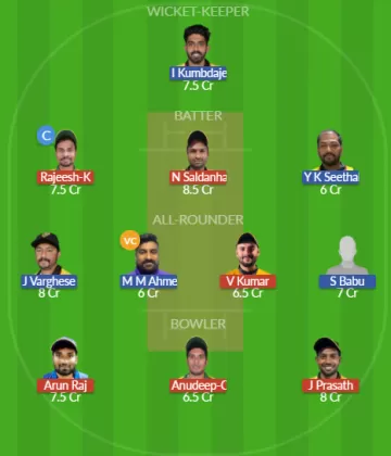 Dream11 SL Team