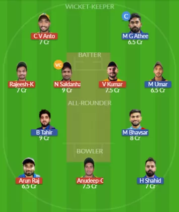 Dream11 SL Team