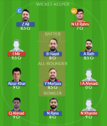 Dream11 SL Team
