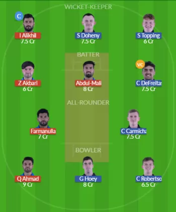 Dream11 SL Team