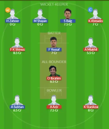 Dream11 SL Team