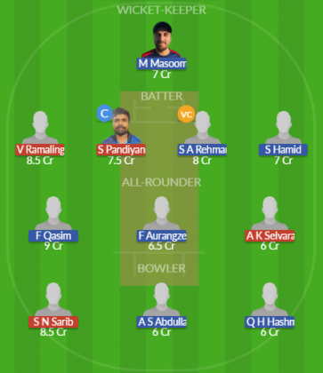 Dream11 SL Team