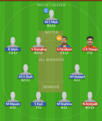 Dream11 SL Team