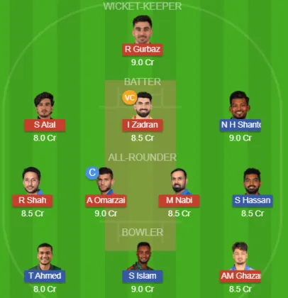 Dream11 SL Team