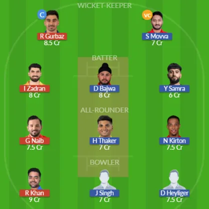 Dream11 SL Team
