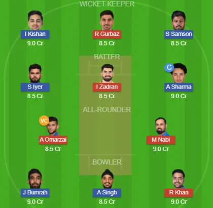 Dream11 SL Team
