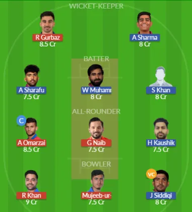 Dream11 SL Team