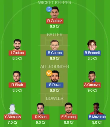 Dream11 SL Team