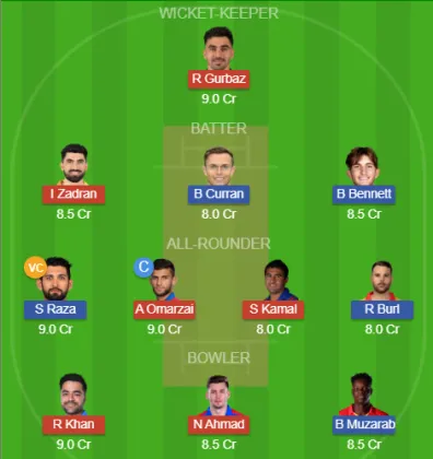 Dream11 SL Team