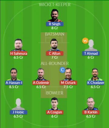 Dream11 SL Team