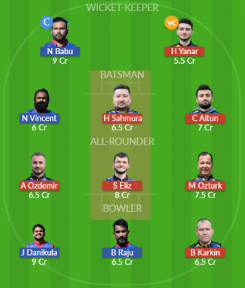 Dream11 SL Team